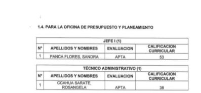 Asociados al movimiento regional arequipa renace en proceso de conquistar