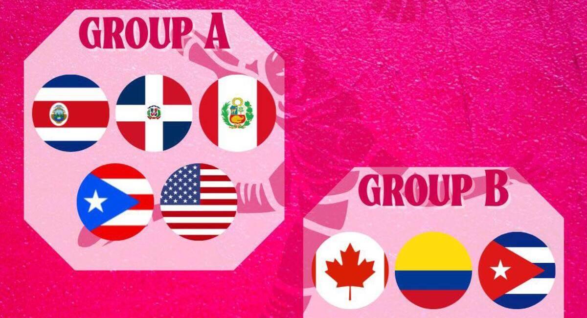 Resultados y posiciones de la Copa Panamericana 2022 1 1661730742 Resultados y posiciones de la Copa Panamericana 2022