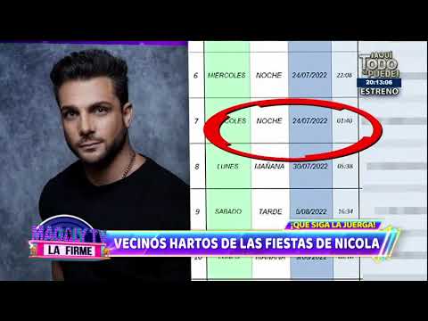 Nicola Porcella tiene 16 quejas por las ruidosas fiestas que hace en su departamento de Miraflores (VIDEO) 2 Nicola Porcella tiene 16 quejas por las ruidosas fiestas que